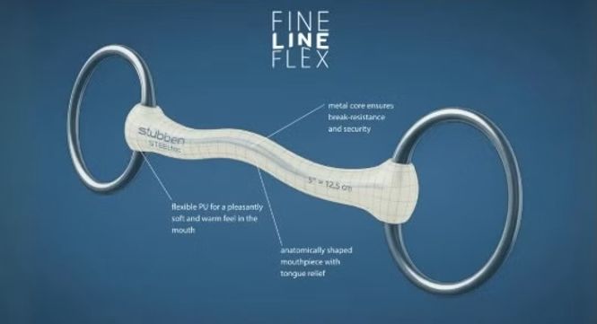 Hovedbilde Bitt Fine Line Flex Egg-Butt